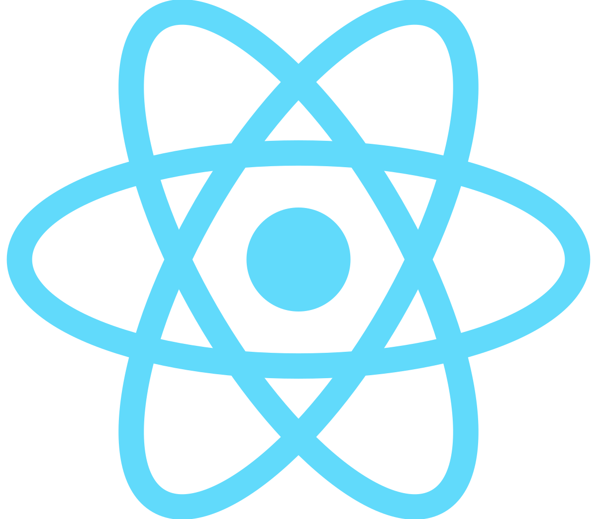 React Library